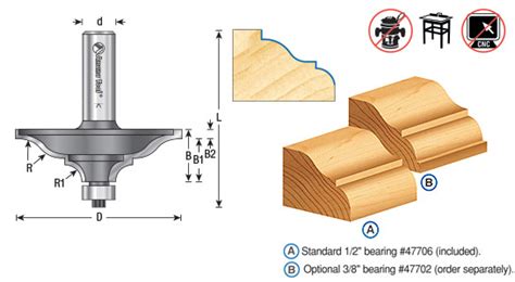 TABLE EDGE ROUTER BITS - UNIVERSAL TRADING - COLOMBO