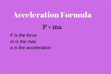 Law Of Acceleration Examples With Pictures And Explanations