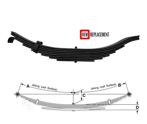 Replacement Semi-Trailer TRA2160 Slipper Spring w/ Radius End – 8 Leaf ...