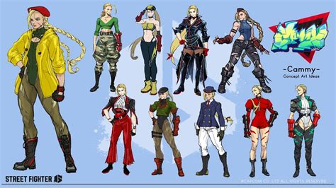 SF6 Cammy Concept Art : r/Kappachino