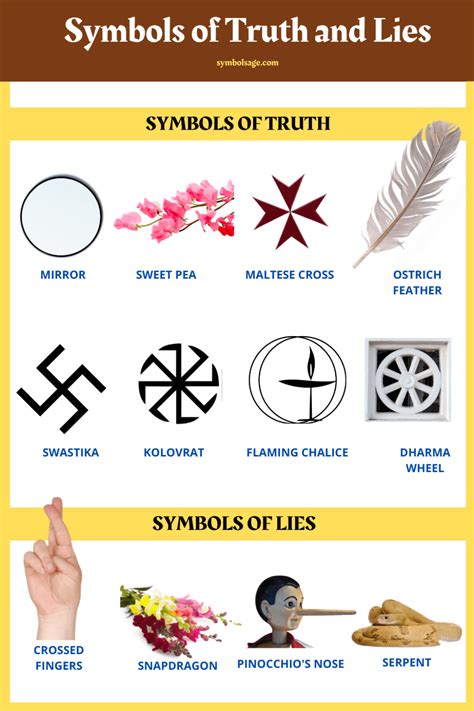 Symbols of Truth and Lies – A List - Symbol Sage