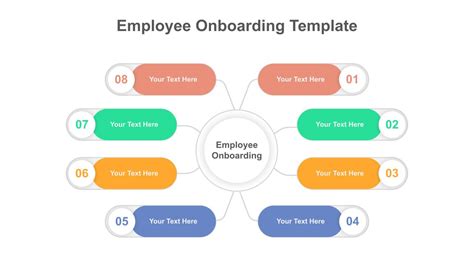 New Employee Onboarding Presentation Template - SlideKit