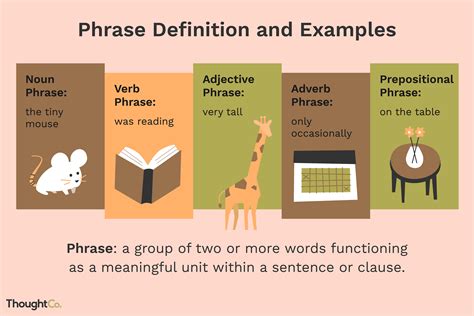 Que Es La Gramatica En Ingles Ejemplos – Nuevo Ejemplo