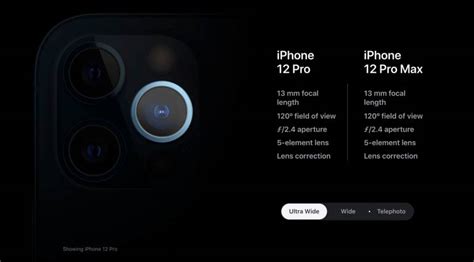 Apple's huge iPhone 13 camera upgrade might've just leaked