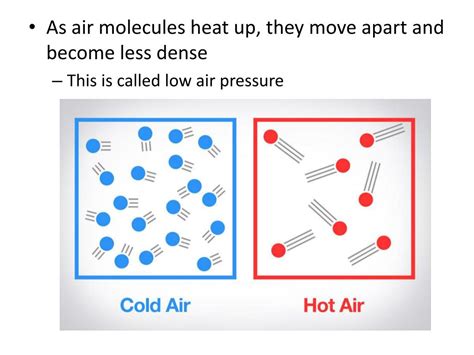 PPT - Air Movement on Earth PowerPoint Presentation, free download - ID ...