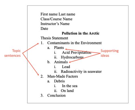 How To Write An Apa Paper Step By