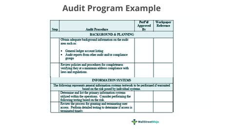 Compliance Audit Program Template - 53+ Koleksi Gambar