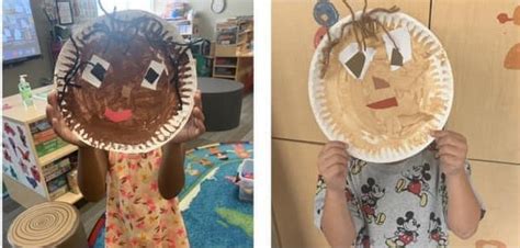 Creating Paper Plate Faces. TeachersMag.com