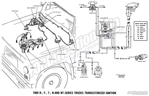 Ignition Coil Wiring Diagram - Ford Truck Enthusiasts Forums