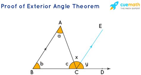 how you would find the exterior angle if you know the two remote interior angles? - Dawson Amens1999