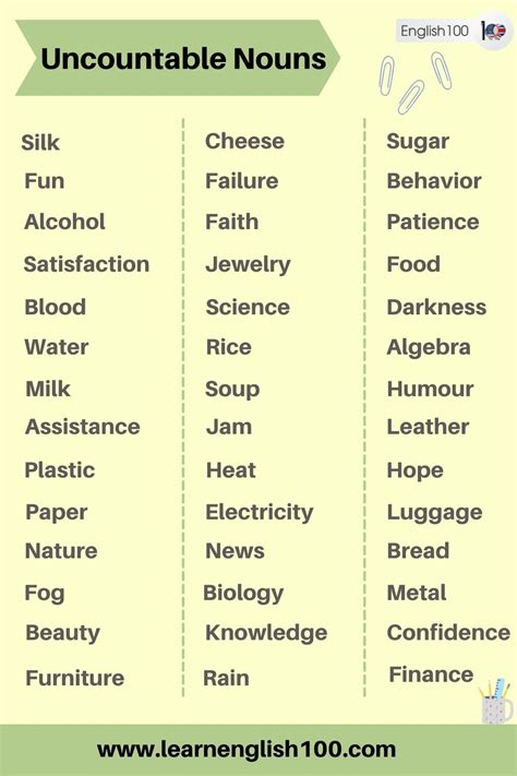 Uncountable Nouns: A Complete List and Examples! - English 100