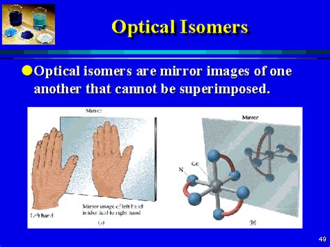 Optical Isomers