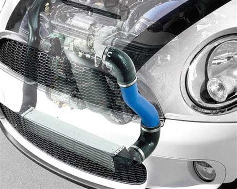 Mini Cooper Performance Parts - an upgrade guide for your Mini