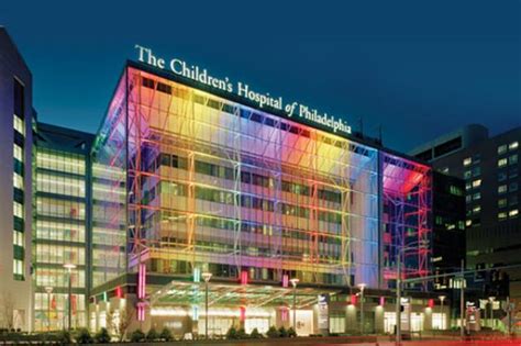 The Children’s Hospital of Philadelphia – Pediatric Neuro-Oncology ...