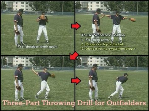 Baseball Drills: 3-Part Throwing Drill Improves Outfielders' Skills