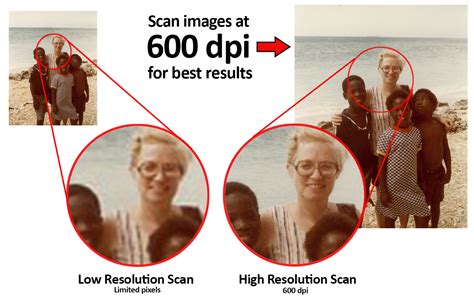 3 Scan Tips | Improving Scan Quality | Vivid-Pix