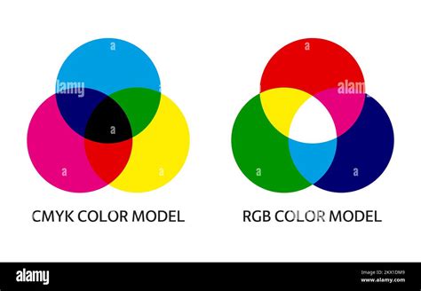 Colores Primarios Cmyk En Colores Primarios Colores Primarios Y Images Images And Photos ...