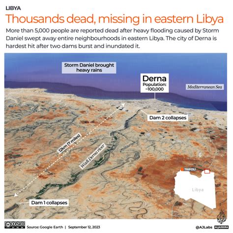 ‘Disaster of epic proportions’: Libya prosecutor probes deadly dam collapse | Floods News ...