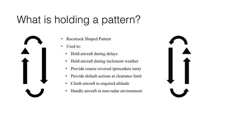 Advanced Holding Patterns