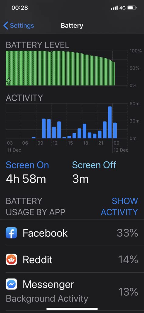 Iphone 11 Pro Max Battery life on LTE : iPhone11ProMax