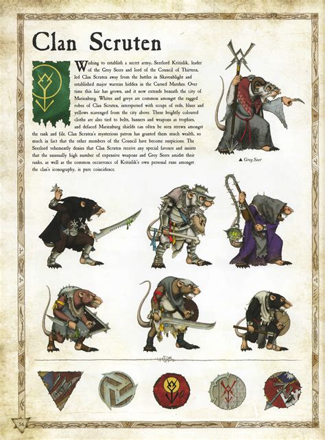 Skaven Army List - Army Military