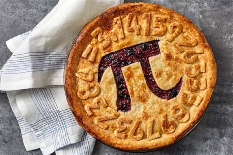 National Pi Day 2023: Why is This Day Celebrated?