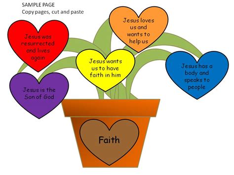 Games and other activities for Family Night: Primary 3 B Lesson 7 "Faith in Jesus"