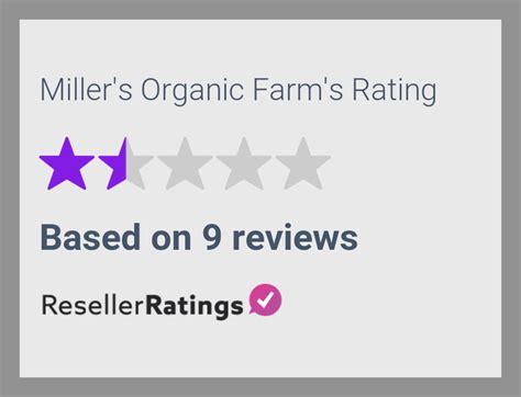 Miller's Organic Farm Reviews | 9 Reviews of Millersorganicfarm.com | ResellerRatings