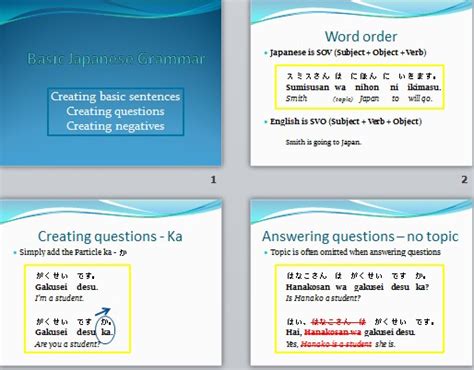 Particles - Japanese Teaching Ideas