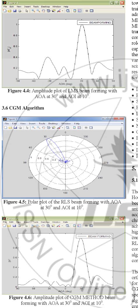 [PDF] Digital Beamforming Algorithms for Smart Antennas | Semantic Scholar