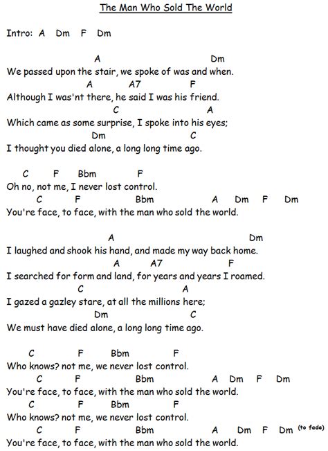 Chord Nirvana The Man Who Sold The World - Chord Walls