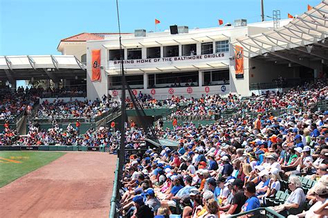 Baltimore Orioles welcome more than 100,000 fans during latest Spring ...