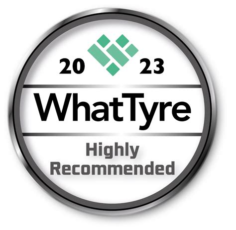 Tyre of the Year 2023: The top 12 SUV tyres 2023 | What Tyre | Independent tyre comparison