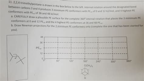 Solved 11. 2,2,4-trimethylpentane is drawn in the box below | Chegg.com