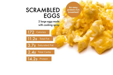 How Many Calories Are in 2 Scrambled Eggs - Gilestrust