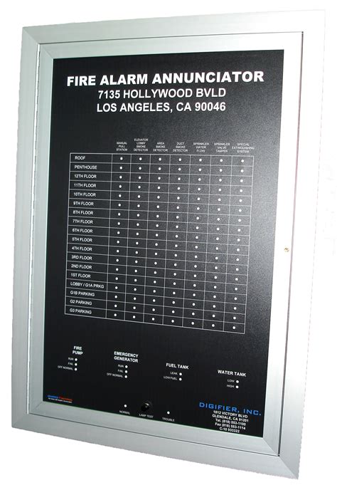 LED Graphic Annunciators / Mimic Panels — Graphics National - Graphic Annunciators/Smoke Control ...