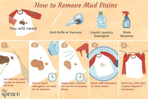 How to Remove Mud Stains From Clothing