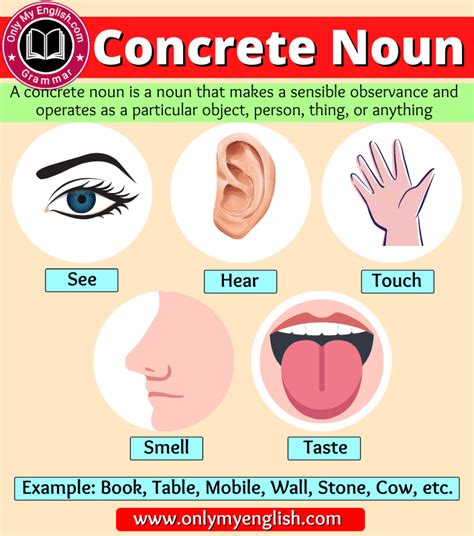 Concrete Noun: Definition, Examples, Sentence & List » Onlymyenglish.com