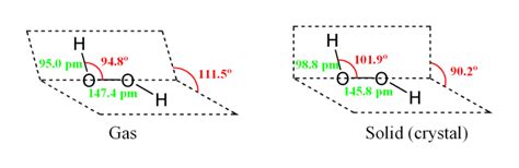 inorganic chemistry - Dihedral angle of gaseous and crystalline HOOH ...