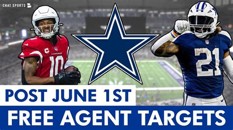 Dallas Cowboys Free Agent Targets After June 1st Ft. Ezekiel Elliott, DeAndre Hopkins & Myles ...