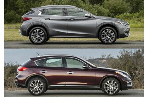 Crossover Comparison: Subcompact SUV vs. Compact SUV | U.S. News ...