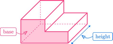 Volume of a Prism - Math Steps, Examples & Questions