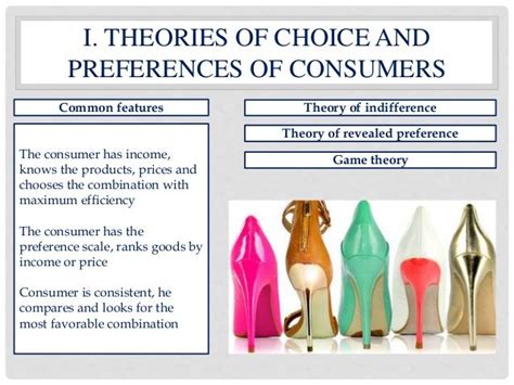 Lecture 2 theories and models of consumer behavior