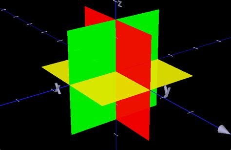 Prime Maths: Maths: Planes-Three Dimensional Geometry