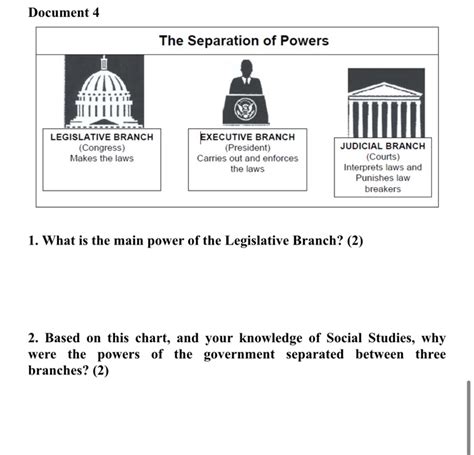 What Are Powers Of The Judicial Branch - slideshare