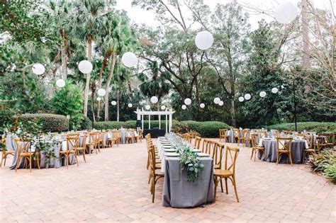 2019 Top Garden Wedding Venues - Wedding Venue Map