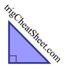 TrigCheatSheet.com: Trigonometry Memes