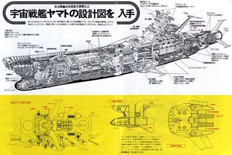 Yamato schematics. | Yamato battleship, Battleship, Space battleship