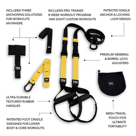 TRX Pro suspension system - Advanced Athletics