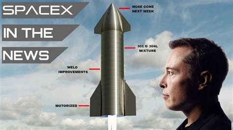 Elon Musk Shares New Starship Details | SpaceX in the News – Lifeboat News: The Blog